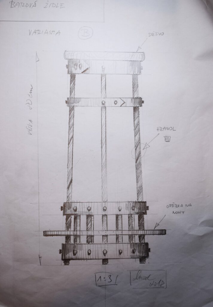 Barová židle v industriálním stylu